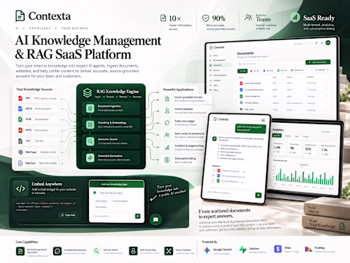 AI-Powered Knowledge Management & RAG SaaS Platform
