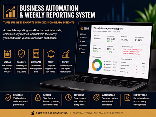 Built a business automation and