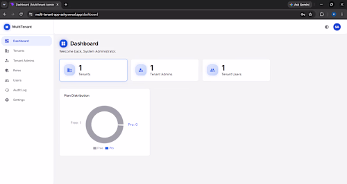 Multi-tenant SaaS Web API built