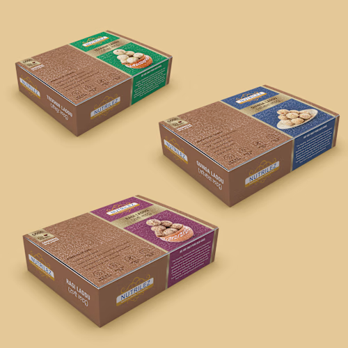 Package Designing
