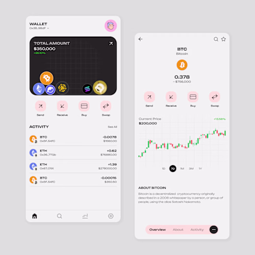 Crypto Wallet App Wireframe