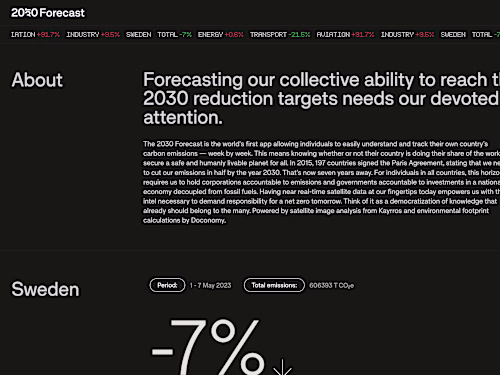 Doconomy - 2030 Forecast - Website