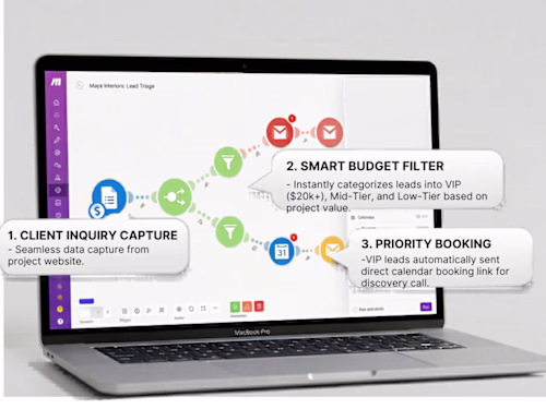 Operations Automation: Reducing Admin Work