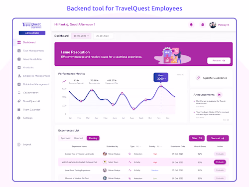 Backend Management Tool for Employees