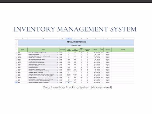 Inventory Management System