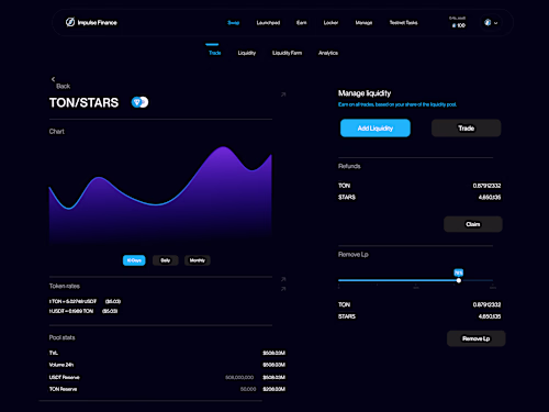 Impulse Finance