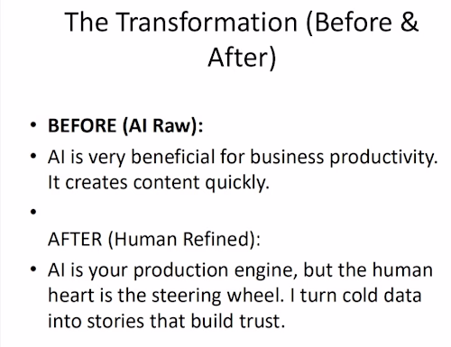 Humanizing AI Content
Description:
AI creates the