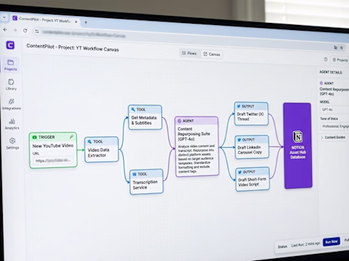 ContentPilot | Agentic AI YouTube-to-Social