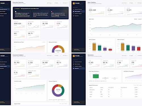 Insight — Business Analytics Dashboard