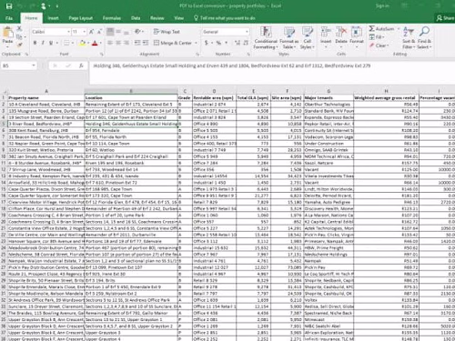 Real Estate Property Database Entry
