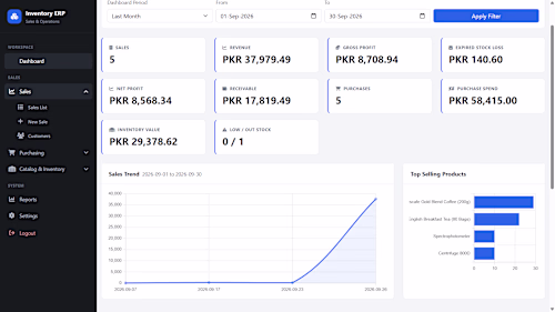 InnoFeature Inventory Management System
A web-based