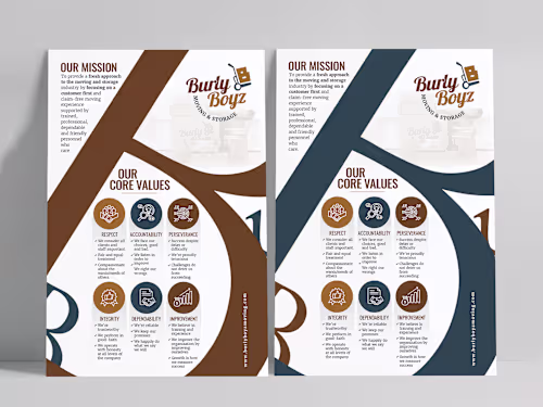 Mission & Core Values poster