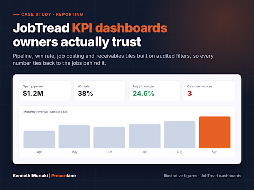 JobTread KPI Dashboards for a Residential Builder