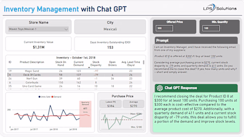 Inventory Management with Chat GPT