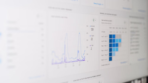 Predictive AI Retail Demand Forecasting