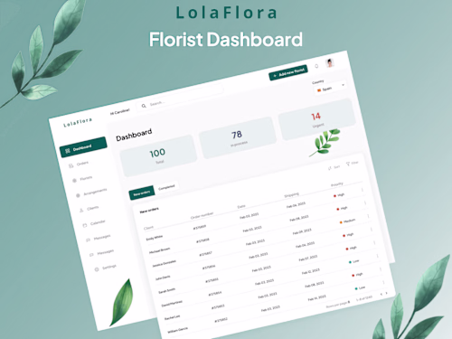 Florist Dashboard Design