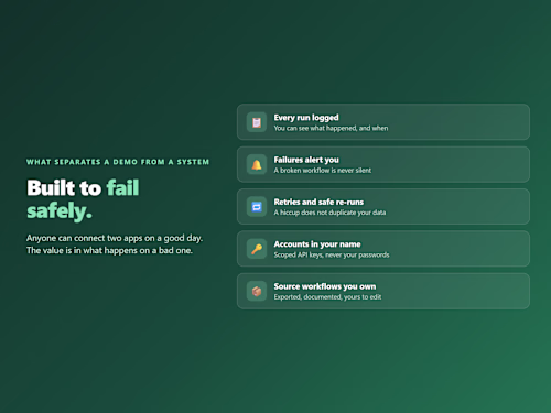 Business automation that survives a bad day