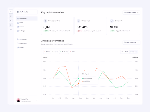 Publishing platform