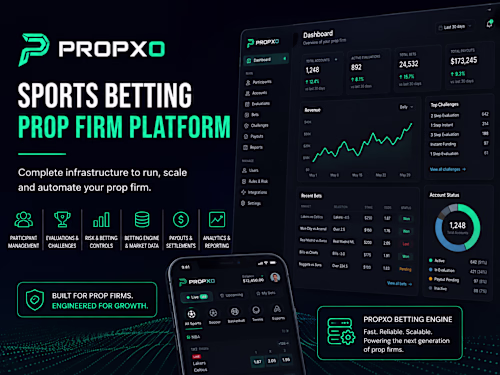 PropXO Sports Betting Prop Firm