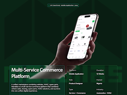 Mandilas Mobile App — UX Case Study