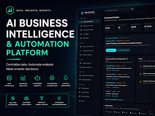 AI Business Intelligence & Automation Platform