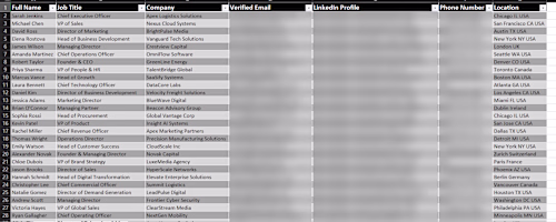 Targeted B2B Prospecting & Verified