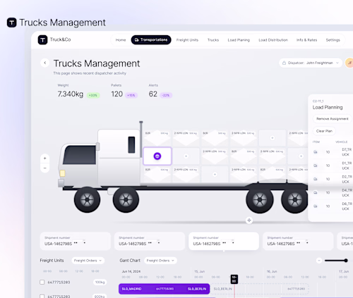 the SAAS for truck management system - Truck&Co