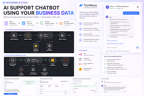 RAG AI CHATBOT