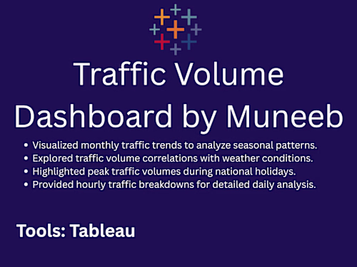 Traffic Volume Dashboard by Muneeb