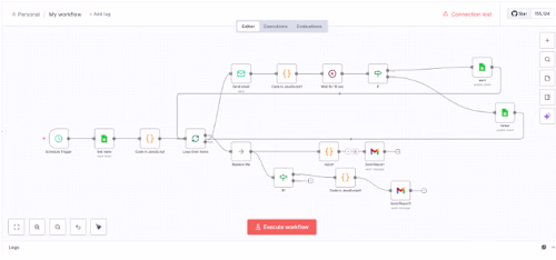 📧 Automated Email Reporting System