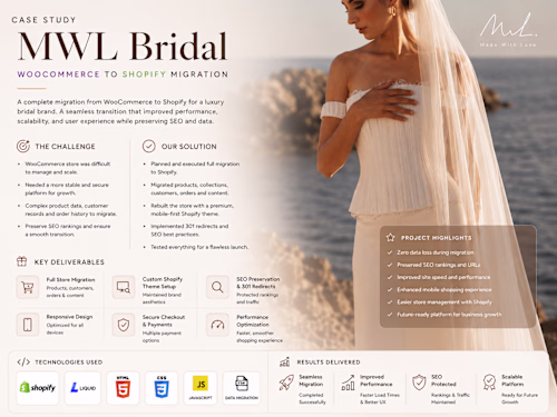 Stunning Store for Modern Bridal Wear