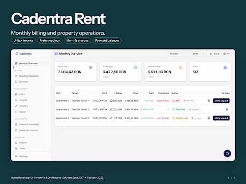 Cadentra Rent | Billing & Property Operations