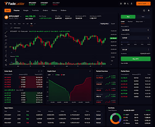 Real-Time Crypto Trading Platform & Automated Bots