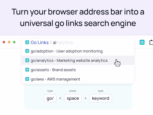 GoLinks Chrome Extension