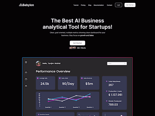 Custom SAAS Website Design and Development From Scratch