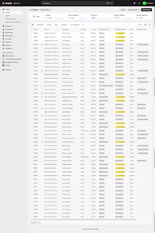 Turn Your Shopify Store Into