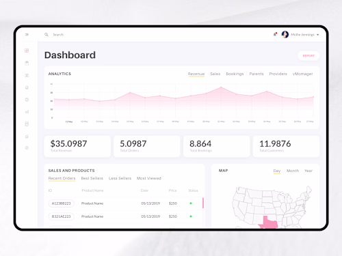 FamHub Network – Parenting Web App (Dashboard)