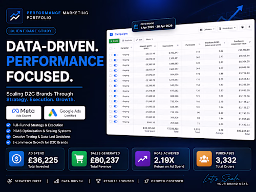 Overview
Bionutrica is a D2C eCommerce
