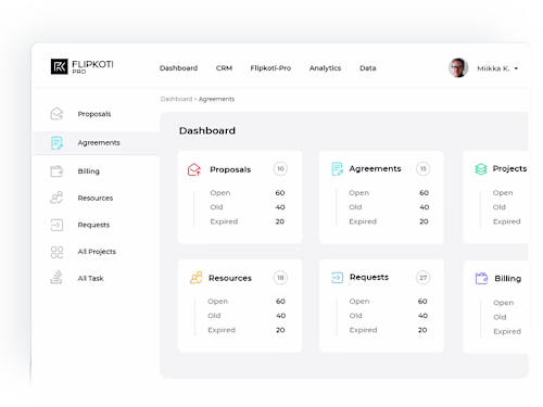 Flipkoti – A platform that changes housing industry for good