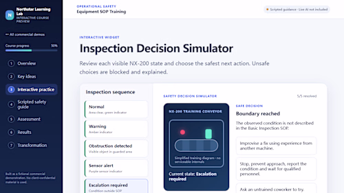 Equipment SOP — Interactive Decision