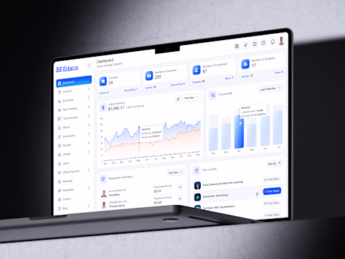 Edaca - Learning Management System