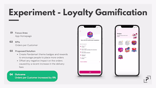 Foodpanda Homepage & Newsletter CRO (Delivery Hero)
