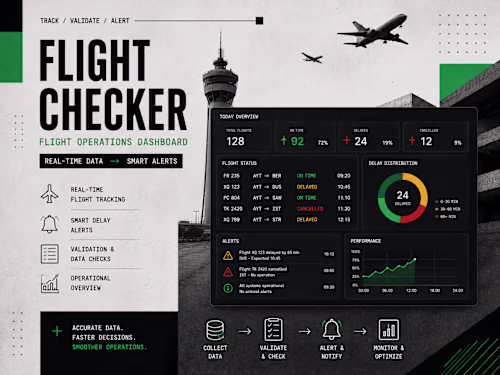 FlightChecker: AI-Powered Flight Validation for Tourism