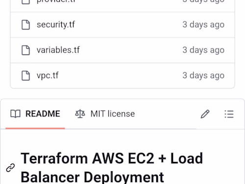 GitHub - KaustavDey357/Terraform-AWS-EC2-Load-Balancer-Deployme…