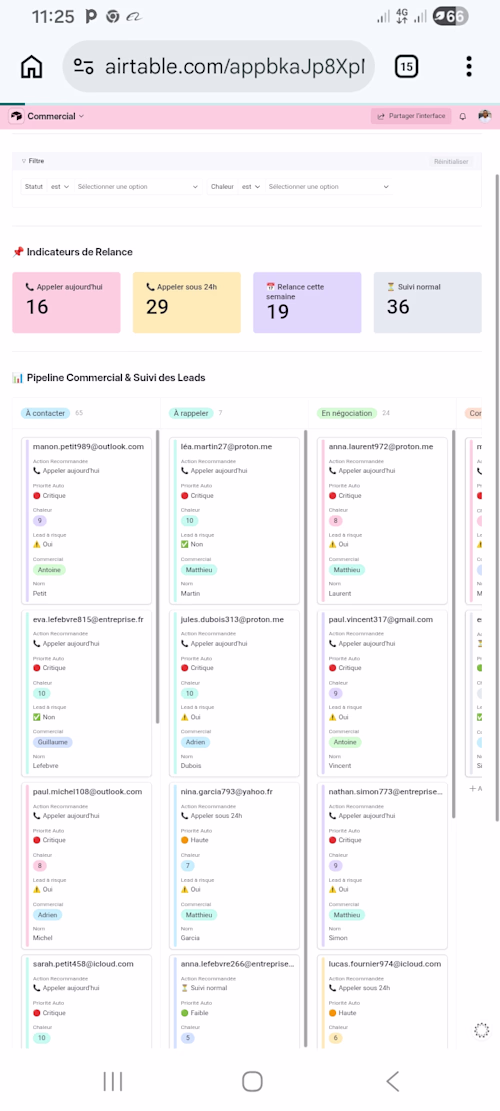 I built a CRM dashboard