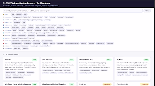 OSINT & Investigative Research Tool Database