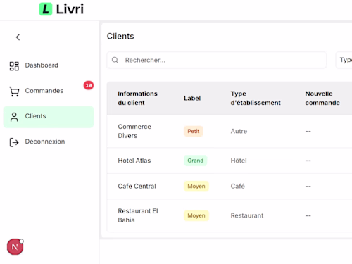 Full-Stack B2B Web Platform Development