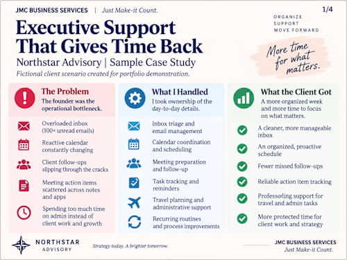 Sample executive support case study
