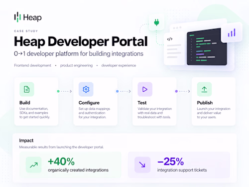I helped build Heap’s Developer
