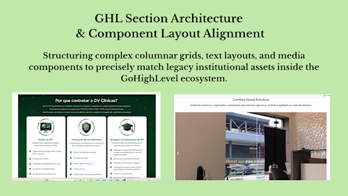 GHL Section Architecture & Component